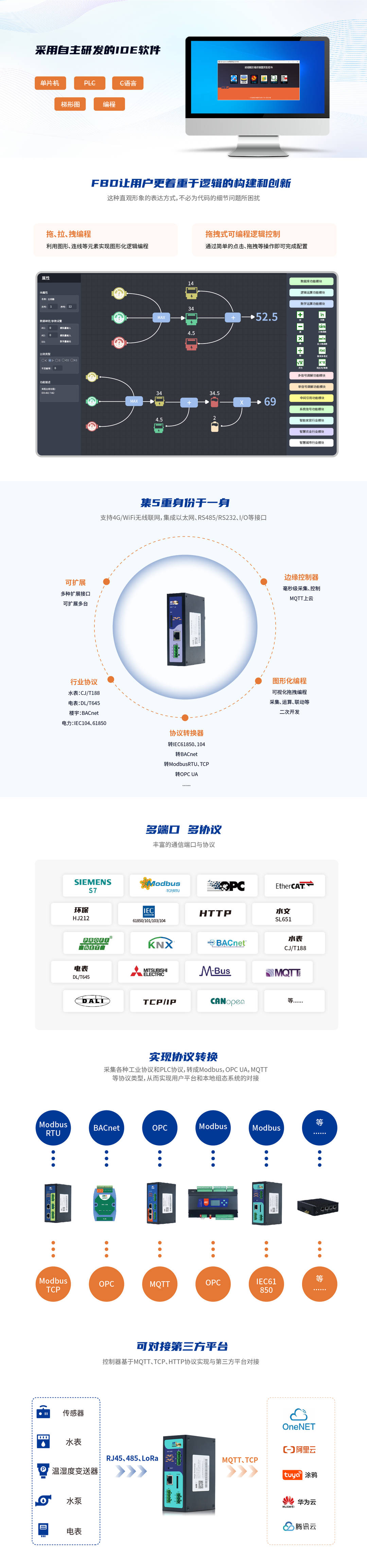 邊緣控制器1124_畫板 1